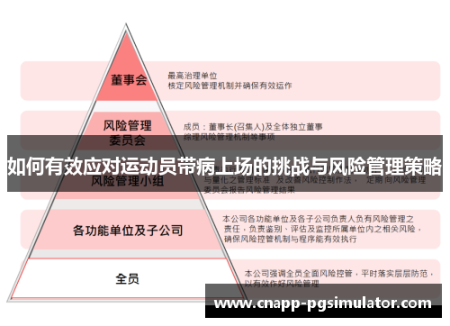 如何有效应对运动员带病上场的挑战与风险管理策略 如何有效应对运动员带病上场的挑战与风险管理策略