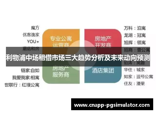 利物浦中场租借市场三大趋势分析及未来动向预测 利物浦中场租借市场三大趋势分析及未来动向预测