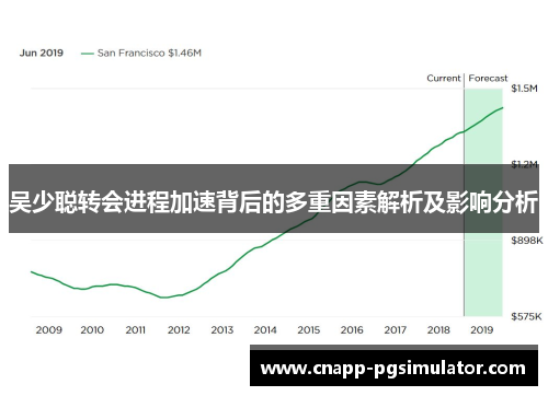 吴少聪转会进程加速背后的多重因素解析及影响分析 吴少聪转会进程加速背后的多重因素解析及影响分析