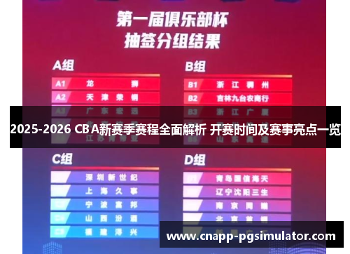 2025-2026 CBA新赛季赛程全面解析 开赛时间及赛事亮点一览 2025-2026 CBA新赛季赛程全面解析 开赛时间及赛事亮点一览