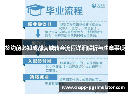 签约前必知成都蓉城转会流程详细解析与注意事项