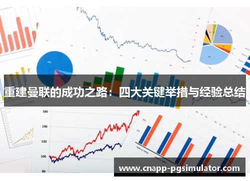 重建曼联的成功之路：四大关键举措与经验总结