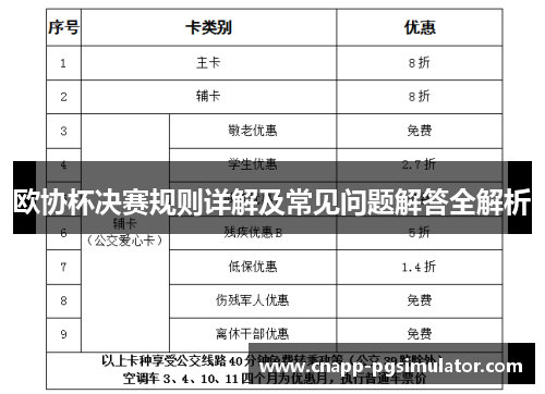 欧协杯决赛规则详解及常见问题解答全解析 欧协杯决赛规则详解及常见问题解答全解析